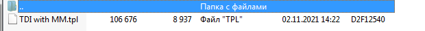 TDI with Murrey Math Levels - шаблон