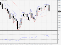 AUDUSD.aDaily.png