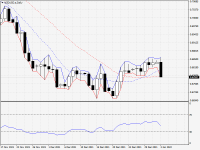 NZDUSD.aDaily.png