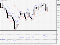 AUDUSD.aDaily.png