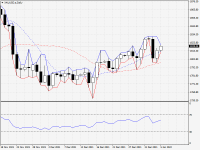 XAUUSD.aDaily.png