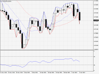 AUDUSD.aDaily.png