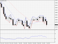 NZDUSD.aDaily.png