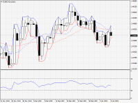 EURCAD.aDaily.png