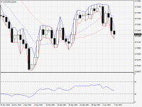 AUDUSD.aDaily.png