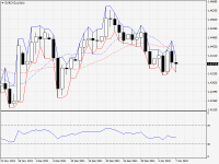 EURCAD.aDaily.png