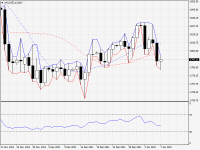 XAUUSD.aDaily.png