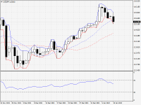 USDJPY.aDaily.png