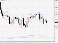 NZDUSD.aDaily.png