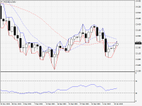 XAGUSD.aDaily.png