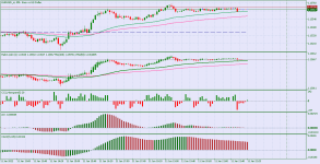 EURUSD_stM5.png