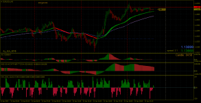 EURUSD.aM5.png