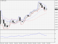 USDJPY.aDaily.png