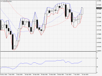 AUDUSD.aDaily.png