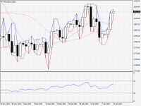 XAUUSD.aDaily.png