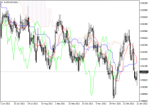 audcadD1.png