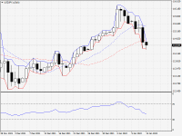 USDJPY.aDaily.png