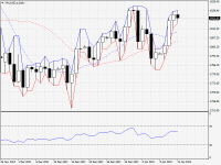 XAUUSD.aDaily.png