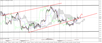 AUDUSD_stH1.png