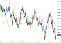 audcadD1.png