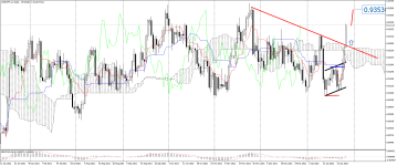 USDCHF_stDaily.png