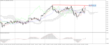 CADCHF_stH4.png