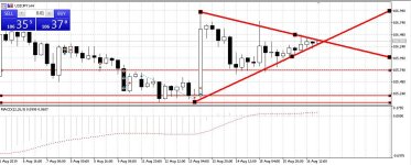 usdjpy.JPG