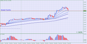 EURUSD_stM5.png