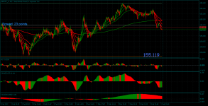 GBPJPY_stM1.png