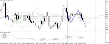 USDCHF_stDaily.png