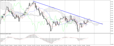 AUDUSD_stDaily.png