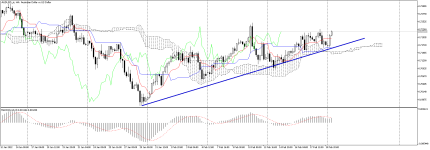 AUDUSD_stH4.png