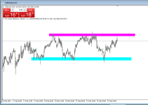 NZDUSD_ М15.png