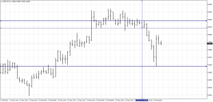 NZDCADH1.png