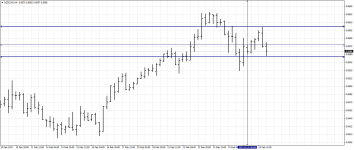 NZDCADH4.png