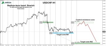 USDCHF 23.06.2022.jpg