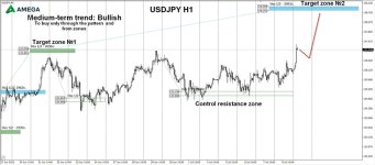 USDJPY 11.07.2022.jpg