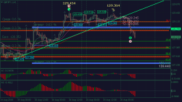 GBPJPY.sH1.png