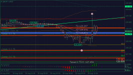 GBPJPY.sM30.png