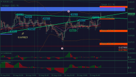 AUDUSD.sH1.png