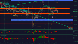 AUDUSD.sM30.png