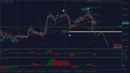 XAUUSD.sM30.png