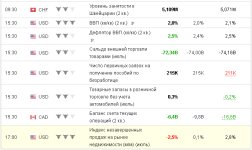 screenshot-ru.investing.com-2019-08-29-16-10-37-837.png