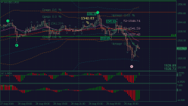 XAUUSD.sM30.png