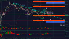 AUDUSD.sM30.png