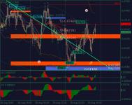 AUDUSD.sM30.png