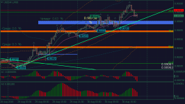 USDCHF.sM30.png