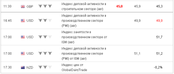 screenshot-ru.investing.com-2019-09-03-11-11-56-203.png