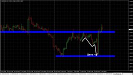 EURUSD-2019-09-13.jpg