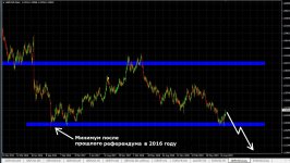 GBPUSD-2019-09-15.jpg